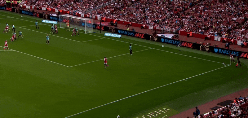 Arsenal’s back post corner example 1