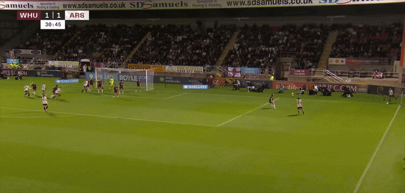 Arsenal’s back post corner example 2