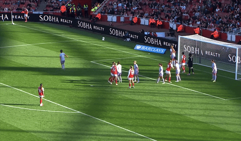 Arsenal’s corner blocking example 1
