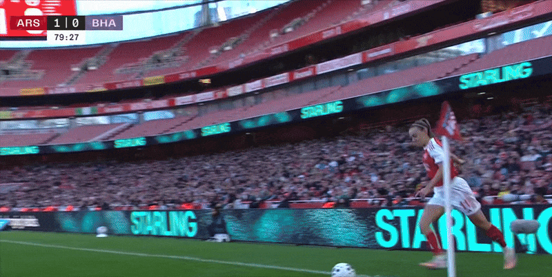Arsenal’s corner delivery example