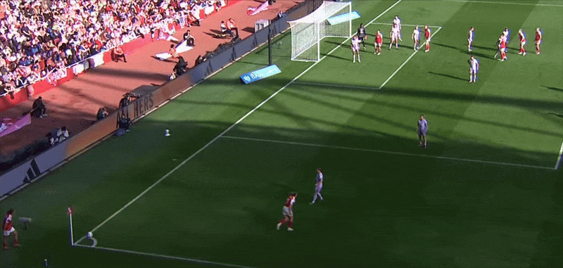 Arsenal’s multiple shot targets example