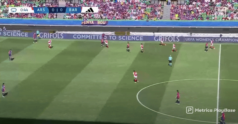 Arsenal’s high press, example 1