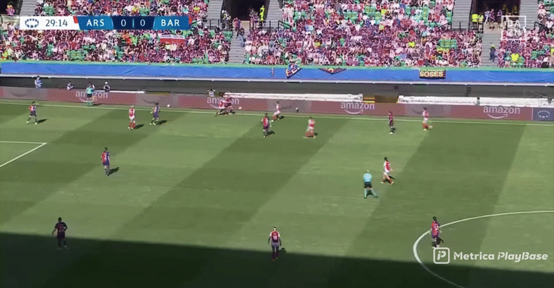 Arsenal’s high press, example 2