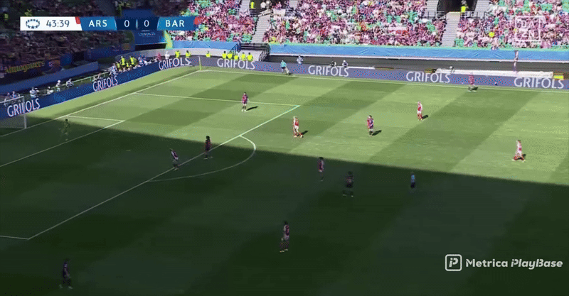Arsenal’s high press, example 3