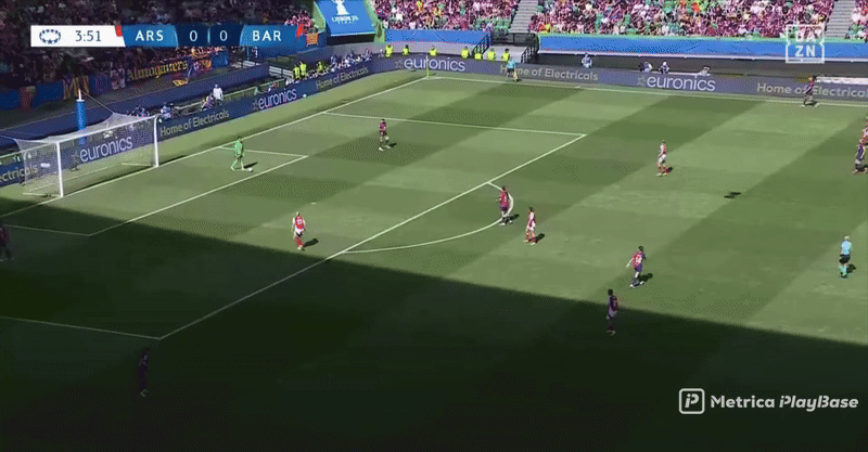 Arsenal’s high press, example 5