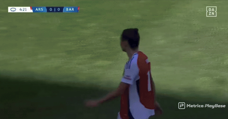 Arsenal’s high press, example 6