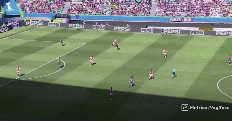 Arsenal’s high press, example 7